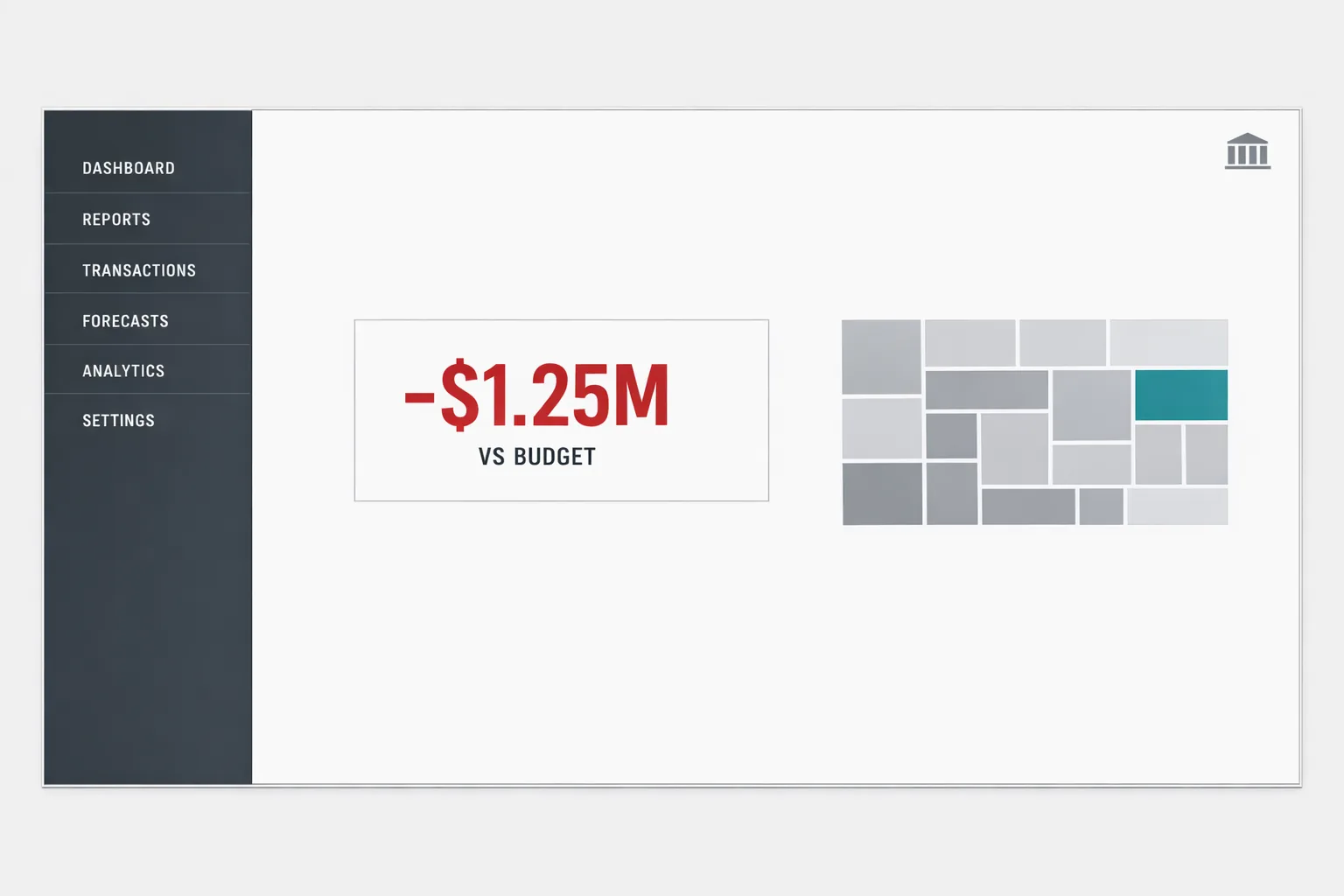 Coledger finance operations dashboard